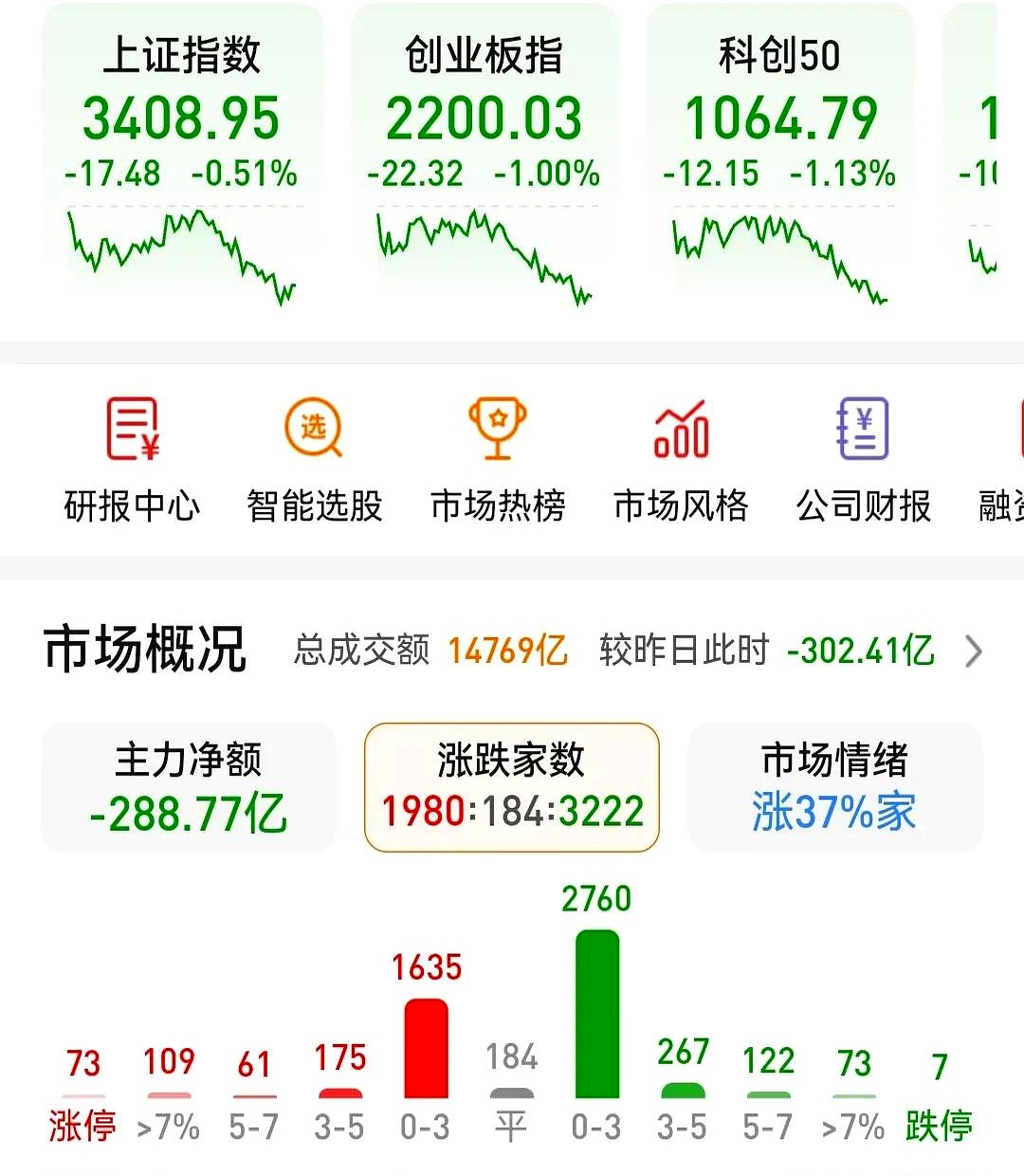 XRP遭遇大幅下滑超26%，投资者恐慌性抛售的简单介绍-九游体育APP