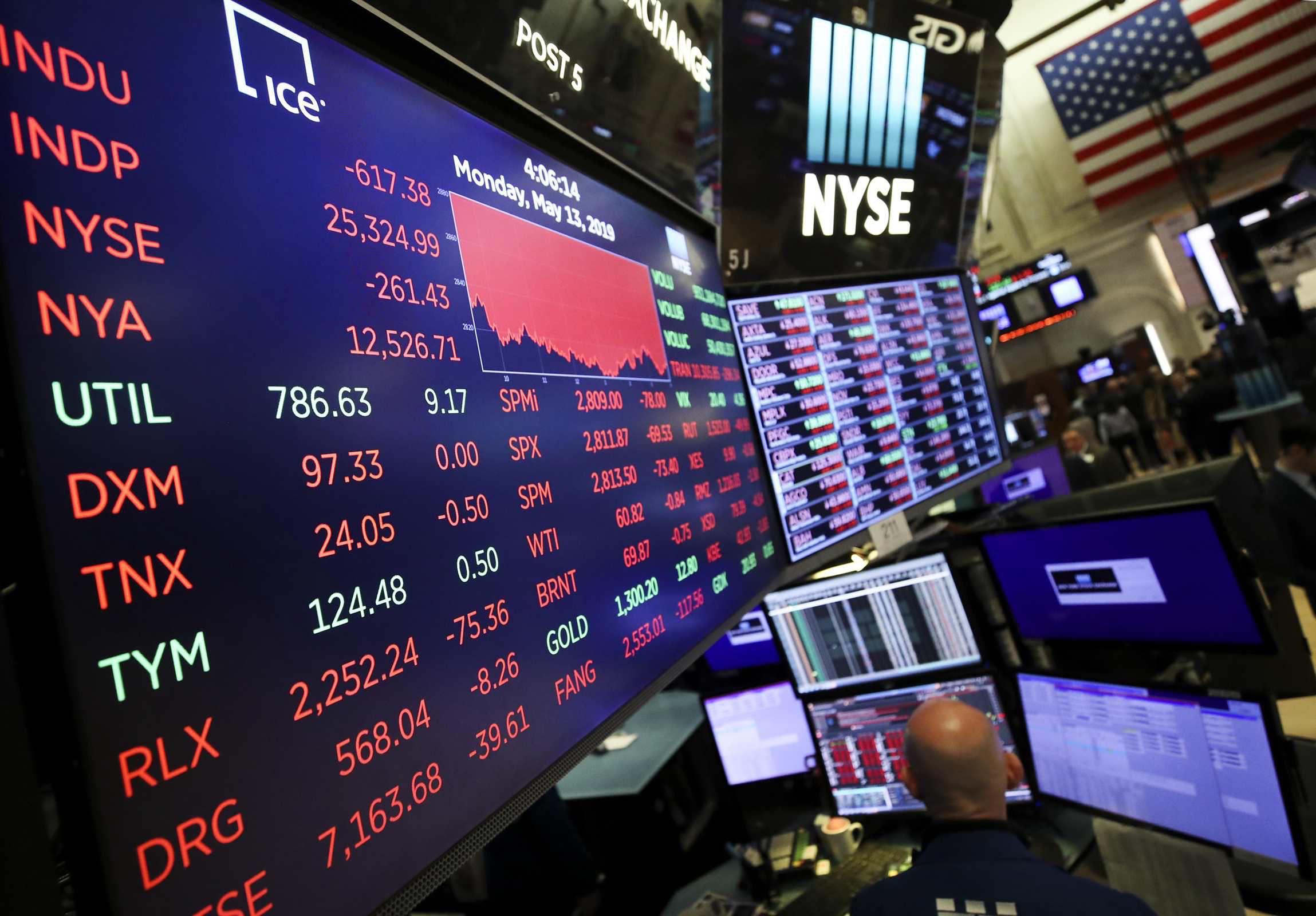 关于美联储遭遇大幅下滑超227%，投资者恐慌性抛售的信息