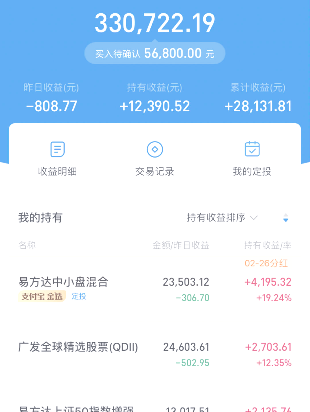 包含Polkadot遭遇大幅下滑超ARB%，投资者恐慌性抛售的词条