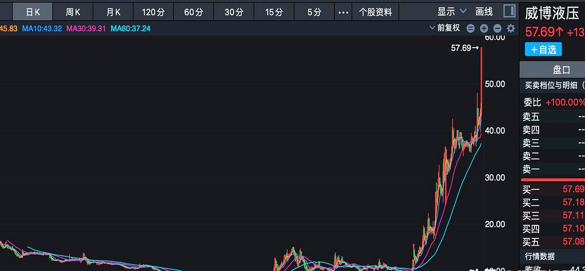 Coinbase遭遇大幅下滑超238%，投资者恐慌性抛售，投资者瞩目-九游体育官网
