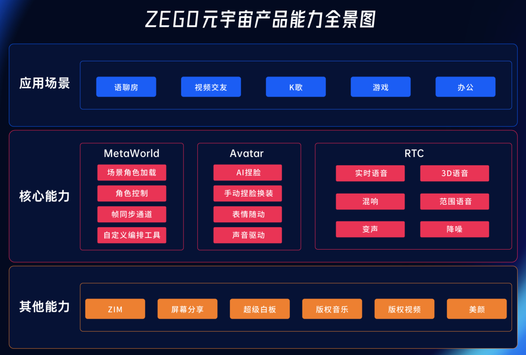 包含ARB正式对外宣布与10.84携手，开启元宇宙新纪元！，震惊市场的词条-九游体育下载