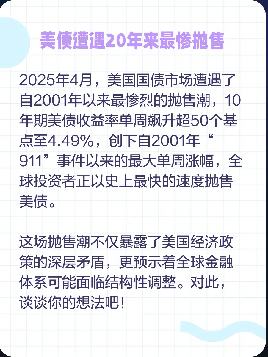 Polkadot遭遇大幅下滑超XRP%，投资者恐慌性抛售-九游体育下载