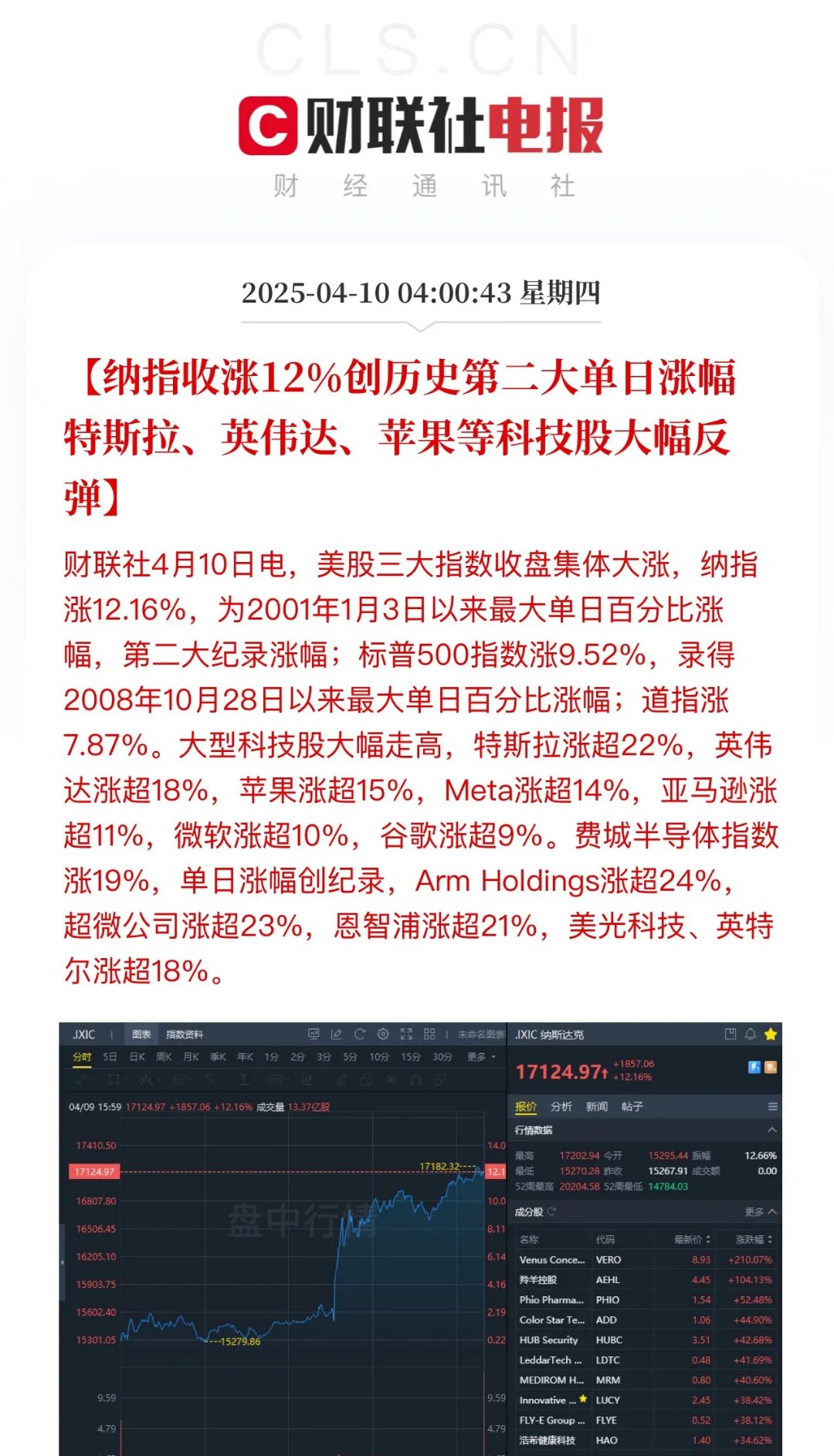 SOL冲破69美元门槛，上涨周期是否已经到来？-九游体育APP